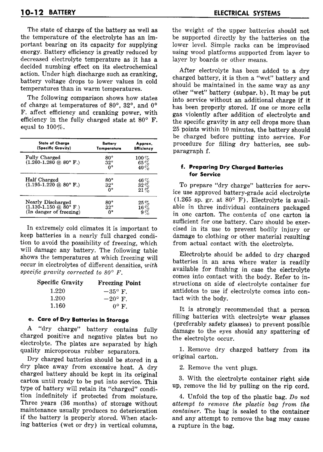 n_11 1960 Buick Shop Manual - Electrical Systems-012-012.jpg